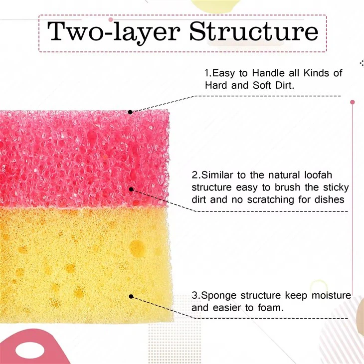 2 in 1 Kitchen Sponge price
